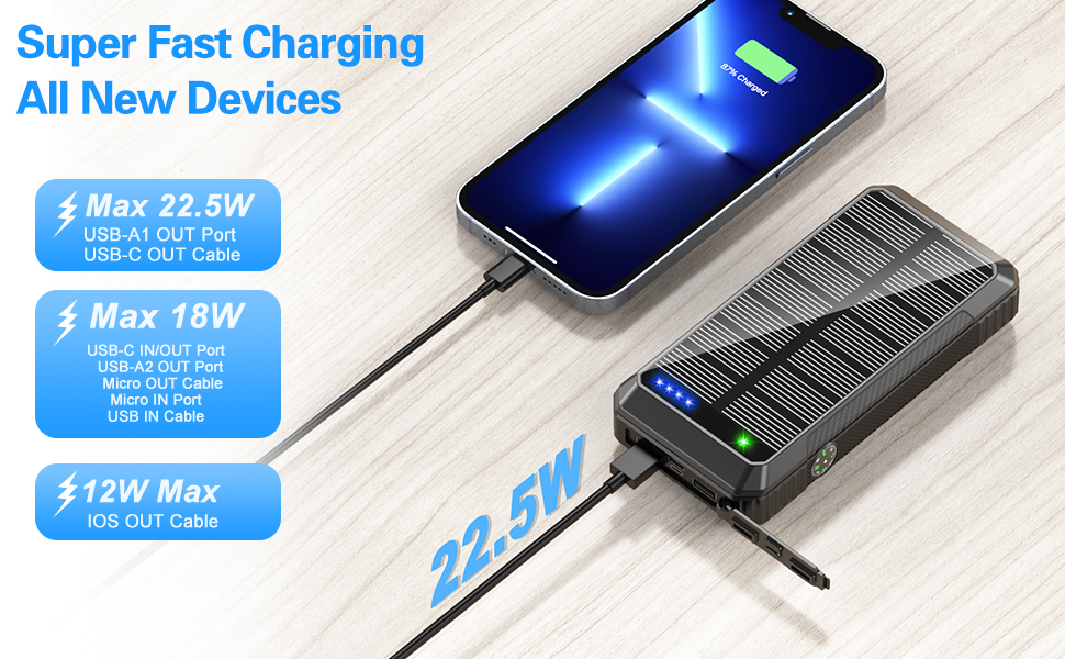 DJKK-Solar-power-bank-super-fast-charging